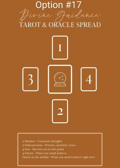 Tarot Card Layouts, Oracle Card Spreads, Tarot Reading Spreads, Tarot Interpretation, Tarot Cards For Beginners, Learning Tarot Cards, Tarot Guide, Tarot Card Spreads, Tarot Book