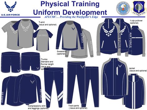 Sports Uniform Design, Pe Uniform, Sport Uniform, Sports Team Apparel, Alternative Universe, Physical Training, River City, Sports Uniforms, Military Forces