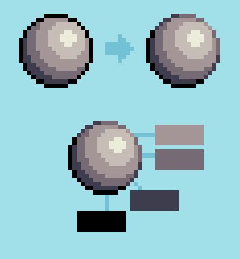 Pixel Art Selective Outlining How To Make Pixel Art Tutorials, Pixel Art Shapes, Pixel Art Guide, How To Do Pixel Art, How To Draw Pixel Art, Pixel Art Clothes, Pixel Art Eyes, Pixel Art Tips, Pixelart Character