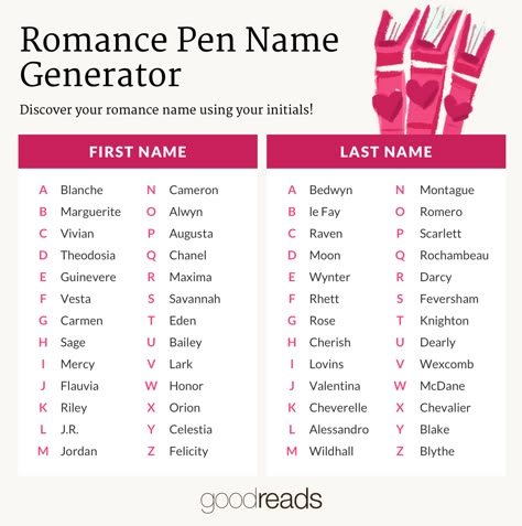 EdenVivian Darcy!  -TC  #iwrite #CreativeEnergy #creativewriting Romance Book Names Ideas, Pen Name Ideas Aesthetic, Romance Titles Ideas, Author Pen Name Ideas, Romance Book Title Generator, Romance Book Name Ideas, Romance Title Ideas, Pen Name Ideas, Pen Name Generator