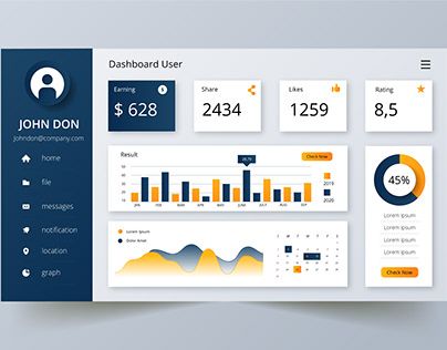 Excel Dashboard Design Inspiration, Excel Dashboard Design, Power Bi Dashboards Design, Dashboard Power Bi, Report Dashboard, Infographics Ideas, Executive Dashboard, Dashboard Design Template, Dashboard Ui Design