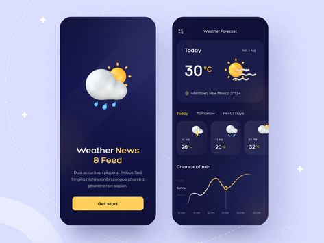 Weather Forecast - Mobile application by Abdullah Sajol 🚀 on Dribbble Weather Images, Weather Application, Travel Website Design, Driver App, Mobile Application Design, Weather App, Mobile App Design Inspiration, Todays Weather, Mobile Ui Design