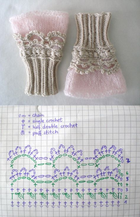 Crochet Wrist Warmers, Háčkované Lemy, Glove Pattern, Aesthetic Knitting, Crochet Gloves Pattern, Knitted Mittens, Knitting Aesthetic, Gloves Pattern, Mode Crochet