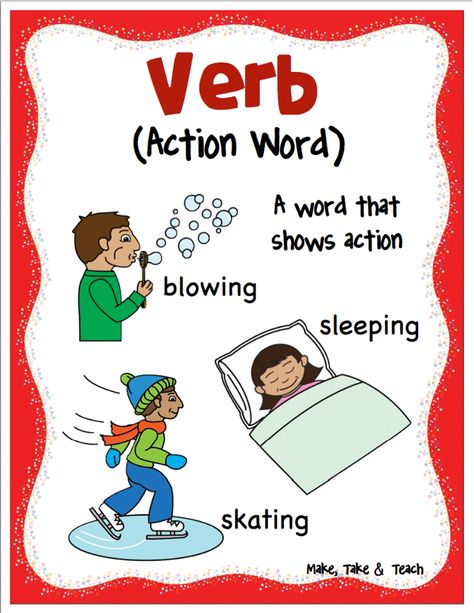 FREE parts of speech poster set for your classroom. Eng Grammar, Parts Of Speech Posters, Verbs Poster, Verbs And Adjectives, Verb Words, Syllable Types, Handwriting Sheets, Nouns Verbs Adjectives, Common Nouns