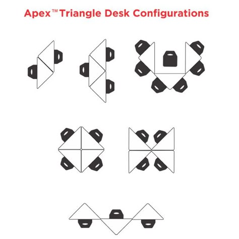 Triangle Desk Configurations Classroom Triangle Desk Arrangement, Classroom Setup With Triangular Desks, Classroom Seating Arrangements Triangle Desks, Triangle Desks Classroom, Triangle Desk Arrangement, Triangle Desk Arrangement Classroom, Triangle Desk, Classroom Desk Arrangement, Seating Chart Classroom