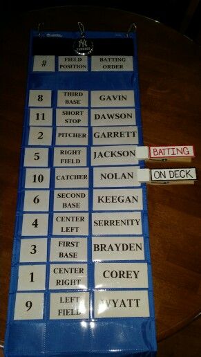 T-ball Dugout batting order you can buy it here....... http://origin-mobile.walmart.com/ip/Learning-Resources-Daily-Schedule-Pocket-Chart/16656438?type=search ....... but I found it on eBay for $16.00 Dugout Lineup Ideas, Team Mom Tball Ideas, Batting Order Chart, Baseball Dugout Organization Team Mom, Tball Dugout Organization, Coaching Tball, Softball Organization, Tball Practice, Dugout Ideas