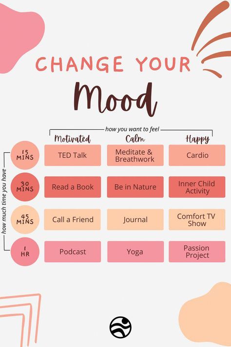 #HerbsAndNaturalRemedies Positivity Challenge, Friends Journal, Change Your Mood, Losing 40 Pounds, Practicing Self Love, Cold Sores Remedies, Self Care Bullet Journal, Happier Life, Self Confidence Tips