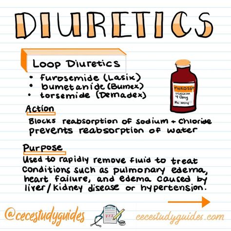 Diuretics Pharmacology Notes, Thiazide Diuretics Nursing, Diuretics Pharmacology, Cen Review, Loop Diuretics, Edema Causes, Nursing Procedures, Medical Terminology Study, Nurse Educator