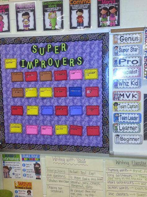 Super Improver Wall {Whole Brain Teaching} Super Improver Wall Ideas, Super Improvers Wall, Data Walls, Think Sheet, Data Wall, Behavior Plans, Beginner Reader, Responsive Classroom, Brain Learning