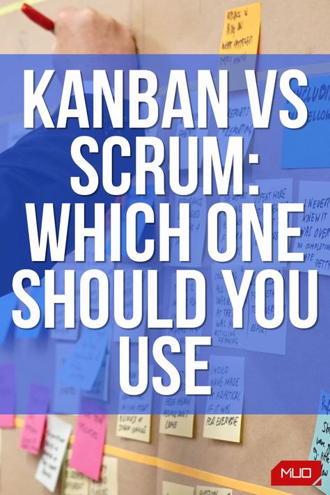 Digital Kanban Board, Personal Scrum Board, Diy Kanban Board, Project Management Organization, Kanban Board Ideas Office, Monday.com Project Management, Scrum Board Ideas, Project Planning Board, Kanban Board Ideas