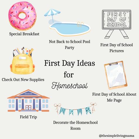 First Day Of Homeschool Printable, 1st Day Of Homeschool Ideas, Homeschool First Day Of School Ideas, 1st Day Of Homeschool, First Day Of Homeschool Ideas, Homeschool First Day, Christian 2024, First Day Of School Ideas, First Day Of Homeschool