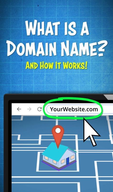 Starting A Website, Website Names, Create A Website, Free Web Hosting, Business Venture, Building A Website, Blog Traffic, New Website, Blogging For Beginners