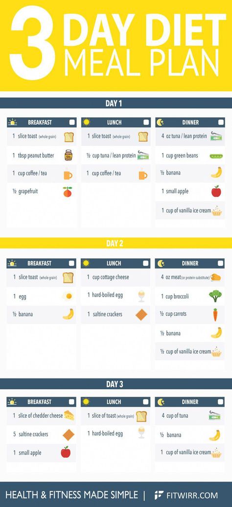 Three Day Diet, 1200 Calorie Diet Meal Plans, Smoothies Vegan, Egg Diet Plan, Detox Diets, Skin Moles, Musa Fitness, Egg Diet, Fat Loss Diet