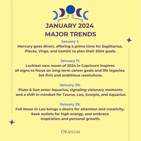 🌟 Astro Alert! 🌟 January brings cosmic shifts for your sign! Mercury goes direct, new moon luck, visionary moments, and a full moon in Leo. Ready to navigate the celestial vibes? Connect with our psychics on Oranum for insights. 🌠✨ Link in bio! #Astrology #OranumInsights #zodiacsigns #january2024 January Moon 2023, January Full Moon 2024, New Moon January 2024, Leo Meaning, Full Wolf Moon 2024, Leo Full Moon, Full Moon In Leo, Full Moon In Leo 2024, Wolf Moon January 2024