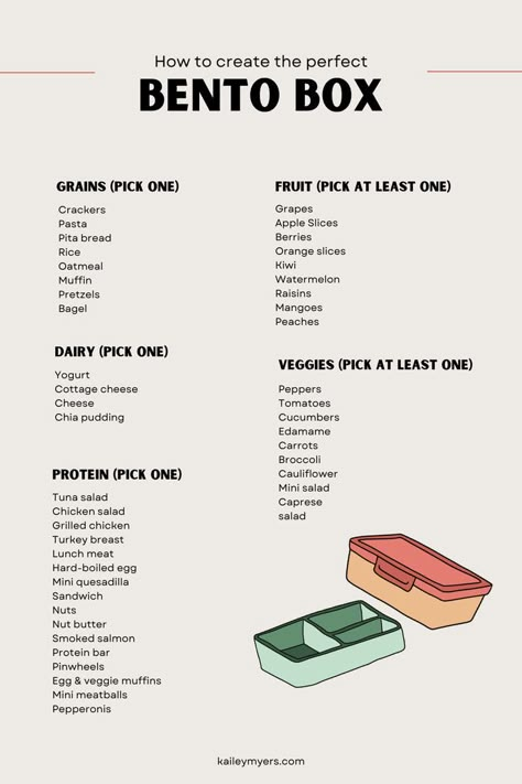 How to create the perfect bento box Bento Box For Adults, Healthy Bento, Prepare For Pregnancy, Bento Box Recipes, Easy School Lunches, School Lunch Recipes, Homemade Cookbook, Meal Prep Snacks, Healthy Lunch Snacks