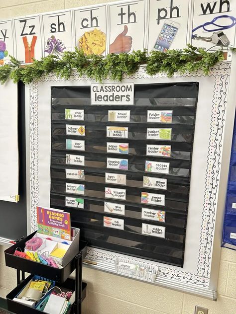 Using Classroom Jobs & Visual Schedules to Improve Classroom Management - Polka Dots Please Visual Schedules, Job Help, Classroom Management Tips, Classroom Jobs, Class Design, Classroom Environment, Management Skills, Student Encouragement, Management Tips