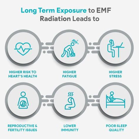 Sick Of Life, Cell Phone Radiation, Cordless Telephone, Radiation Exposure, Emf Radiation, Electromagnetic Spectrum, Electromagnetic Radiation, Emf Protection, Radiation Protection