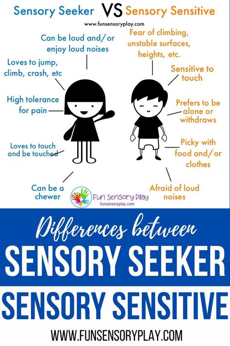 Sensory seeker vs sensory sensitive Sensory Issues In Toddlers, Sensory Issues In Children, Sensory Processing Disorder Toddler, Tactile Defensiveness, Sensory Processing Disorder Symptoms, Kid Road Trip Activities, Sensory Seeking Behavior, Aba Activities, Sensory Sensitive