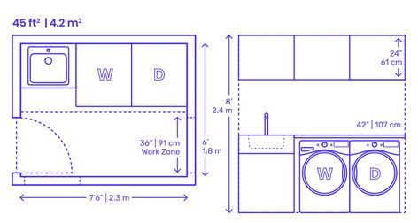 Laundry Room Measurements, Laundry Room Dimensions, Closet Dimensions, Utility Room Designs, Room Measurements, Laundry Room Ideas Small Space, Kitchen Design Small Space, Laundry Room Flooring, Laundry Room Sink