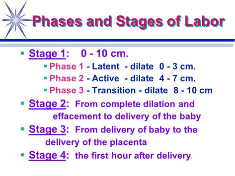 Phases and stages of labor Stages Of Labor Nursing Notes, Labor And Delivery Nurse Notes, Labor And Delivery Nurse Education, Stages Of Labor Nursing, Peds Nursing, Nursing School Studying Cheat Sheets, Postpartum Nurse, Nurse Teaching, Newborn Nursing