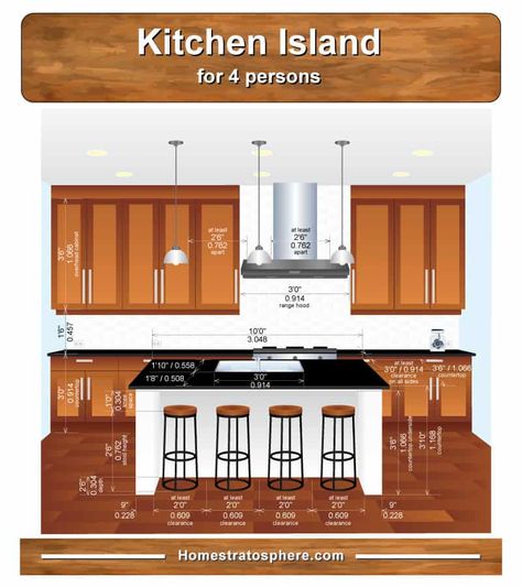 Kitchen island dimensions for 4 seat island Kitchen Island Dimensions With Seating, Island Dimensions, Kitchen Island Height, Kitchen Island Size, Kitchen Island Dimensions, Kitchen Island With Sink, Unique Kitchen Design, Custom Kitchen Island, Kitchen Layout Plans