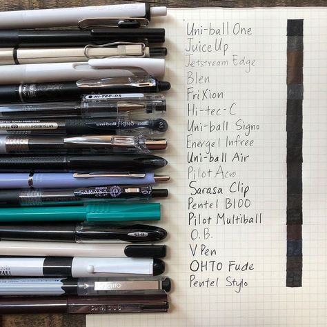 Black pen comparison Best Pens For Writing, Pen Recommendation, Sat Tips, Best Writing Pen, Studying Stationary, Black Pens, Stationery Obsession, Pen Brands, Study Stationery