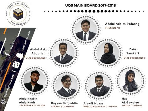 This organizational chart was designed by me for Ummul-Qura Society in IIUM Organization Chart Design For School, Organization Chart Design Ideas, Organizational Chart Design Ideas, Chart Design Ideas, Organisation Chart, Organizational Chart Design, School Department, Documenting Life, Organization Chart