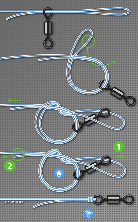 Instructions – Palomar Knot Palomar Knot, Fishing Hook Knots, Hook Knot, Pola Macrame, Knots Guide, Knots Diy, Fishing Knots, Jewelry Knots, Best Fishing