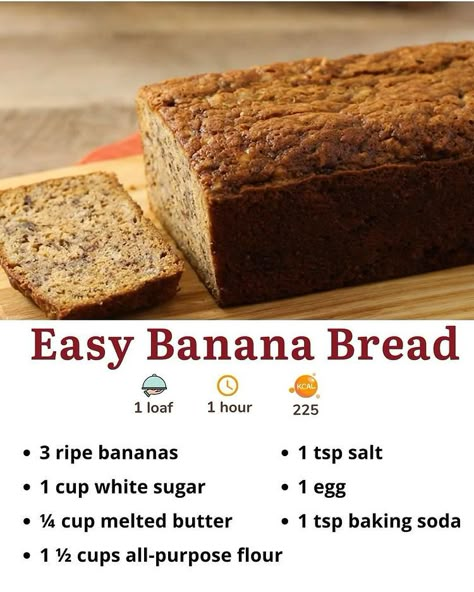 Banana Bread Easy Moist, Banana Recipes Easy, Ripe Banana Recipe, Delicious Banana Bread Recipe, Banana Recipe, Banana Bread Ingredients, Banana Dessert Recipes, Homemade Banana Bread, Homemade Cookbook