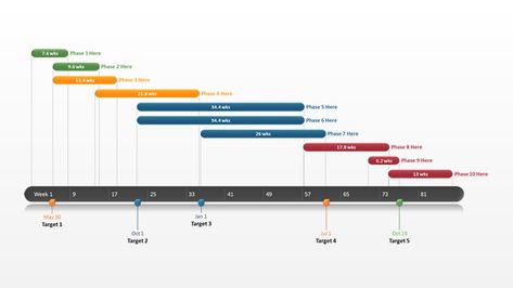 Project Management - Free Timeline Templates | Office Timeline Project Timeline Design, Office Timeline, Powerpoint Timeline, Personal Timeline, Project Timeline Template, Project Timeline, Timetable Template, Timeline Project, Timeline Template