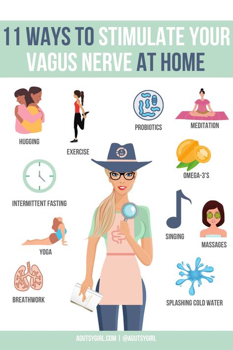 Nervus Vagus, Nerve Health, Parasympathetic Nervous System, Vagus Nerve, Alternative Health, Health Plan, Sleep Deprivation, Health Advice, Holistic Healing