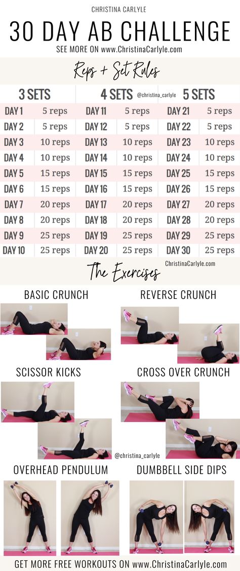 This Ab Challenge for women gets tight, toned, defined, flat abs. This 30-day Challenge includes some of the best ab exercises for women. It's perfect for Beginners, Moms, and Busy Women that want flat, toned abs. https://christinacarlyle.com/ab-challenge/ 30 Day Ab Challenge For Beginners Women, 30 Day Ab Challenge Women, Firm Abs For Women, Core Challenge 30 Day For Beginners, 30 Day Core Challenge For Beginners, Ab Challenge 30 Day For Beginners, 30 Days Abs Challenge Women, Flat Abs Challenge 30 Day, 30 Day Exercise Challenge For Beginners