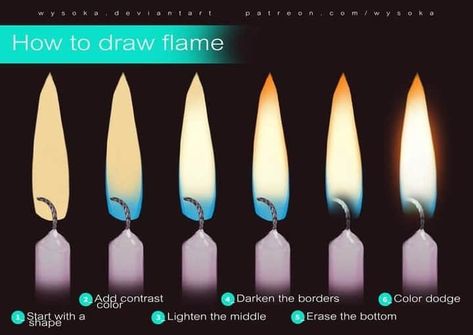 Candle Clownpiece Lifesteal, How To Draw Flames Digital, Candle Drawing Tutorial, Fire Tutorial Drawing, How To Draw In Photoshop, How To Draw Fire Digitally, Fire Tutorial Digital, How To Draw Candles, Krita Tutorial How To Draw