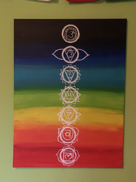 Easy Chakra Painting, Chakra Painting Ideas Easy, Chakra Painting Ideas On Canvas, Chakra Painting Canvas, Chakra Art Painting, Spiritual Art Painting, Chakra Painting, Yoga Painting, Spiritual Design