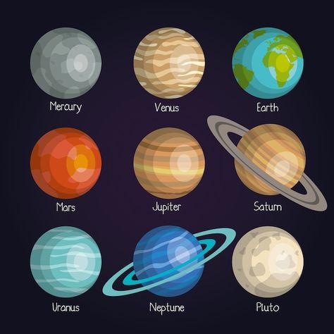 Uranus Planet, Jupiter Planet, Mars Planet, Bride Entry, Solar System Planets, Animal Print Wallpaper, Space Backgrounds, The Planets, The Solar System