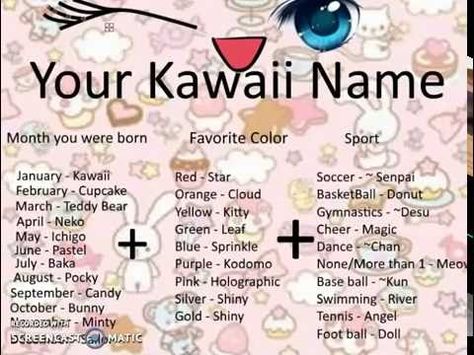 Kawaii Names Generator, Cute Passwords Ideas Names, Kawaii Names For Instagram, Name Game Aesthetic, Kawaii Usernames Ideas, Kawaii Names Ideas, Cutegore Usernames, Kawaii Nicknames, Discord Names Aesthetic