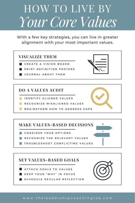 Discover the transformative journey of living by your core values. Embrace purpose, authenticity, and fulfillment as you live in closer alignment with what matters most. #CoreValues #AuthenticLiving #PurposeDrivenLife #Inspiration #SelfDiscovery #personalimprovement #selfcare #valuesbasedliving #valuesbasedgoals #valuesbasedquestions #selfawareness Leadership Development Activities, Personal Core Values, Small Business Marketing Plan, Coaching Questions, Leadership Inspiration, Life Coaching Business, Coaching Skills, Purpose Driven Life, Business Marketing Plan