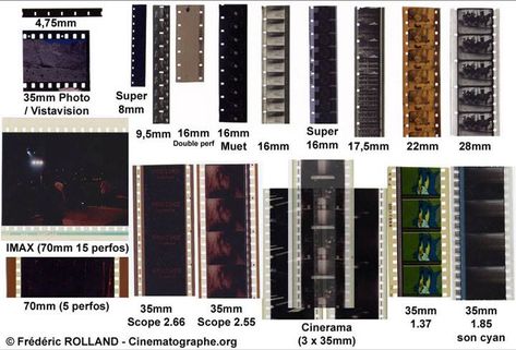 Dark Room Photography, Film Projector, Film Theory, 8mm Film, Film Stock, Film Editing, Photography Basics, Super 8, R Movie