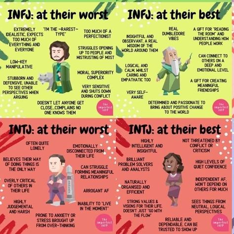 Infj Relationships With Other Types, Entj And Infj, Entj Infj, Entp Personality, Entp Personality Type, Infj Psychology, Infj Things, Zodiac Mbti, Intj And Infj