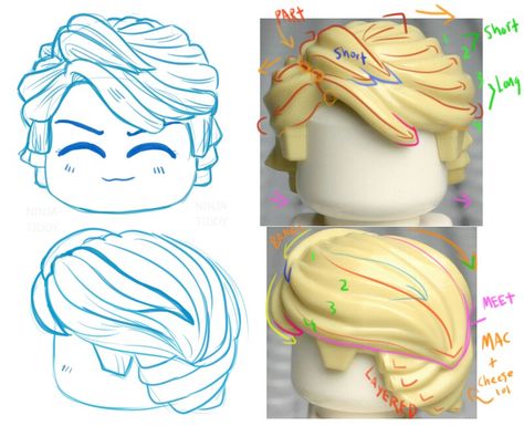 I have a hard time drawing Lloyd's hair (even Kai's hair is easier than this!), so I found this as a useful reference Lego Base Drawing, Lego Hair, Lloyd Ninjago, Lego Ninjago Lloyd, Ninjago Lloyd, Lloyd Garmadon, Ninjago Masters Of Spinjitzu, Ninjago Memes, Ninjago Art