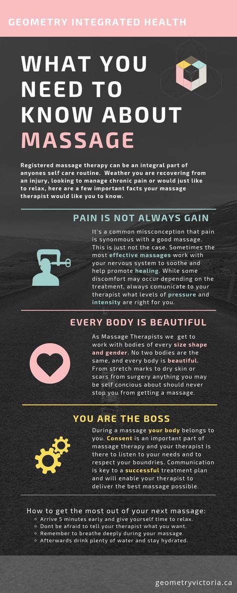 Here are a few important facts our registered massage therapists at Geometry Want you to know. Importance Of Massage Therapy, Benefits Of Body Massage, Massage And Emotional Release, Massage Facts Health, Registered Massage Therapist, Massage Therapy Facts, Massage Therapy Benefits, Massage Marketing Ideas, Massage Benefits Facts