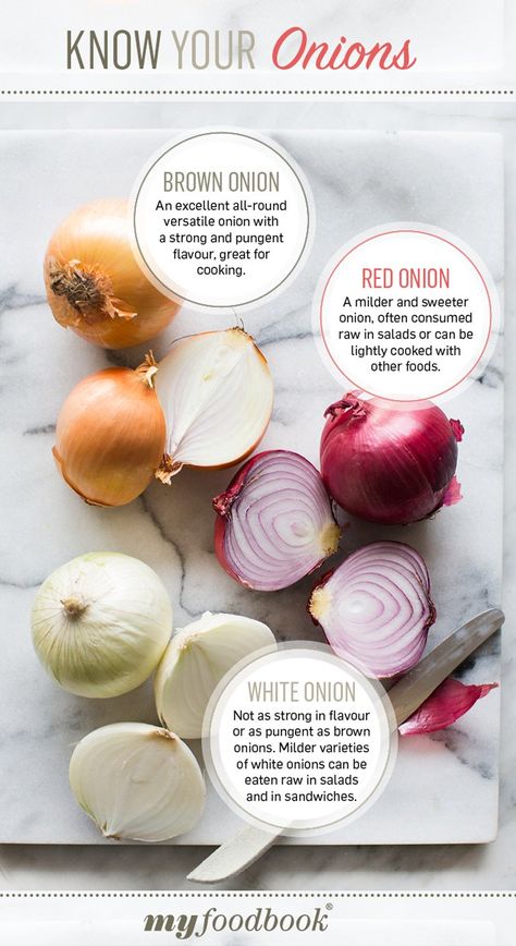 The Difference Between Red, White And Brown Onions, Explained | Lifehacker Australia Onion Benefits, Raw Onion, Budget Dinners, Types Of Onions, How To Cut Onions, Culinary Cooking, Dinner On A Budget, The Meaning Of Life, White Onion