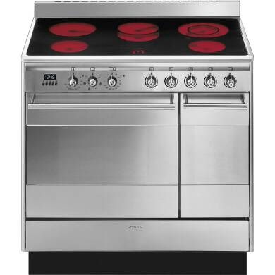 Smeg Range, Double Oven Electric Range, Electric Range Cookers, Small Oven, Window Glazing, Large Oven, Electric Cooker, Cooking For A Crowd, Range Cooker