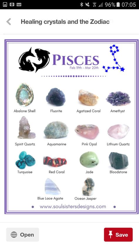 Birth Stones Chart, Crystal Healing Chart, Healing Crystals Meanings, Crystal Guide, Zodiac Stones, Crystals Healing Properties, Spiritual Crystals, Crystal Healing Stones, Crystal Magic