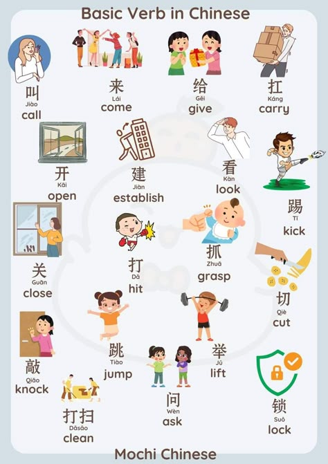 Colors In Chinese, Mandarin Worksheet, Chinese Verbs, Chinese Notes, Chinese Worksheet, Chinese Flashcards, Mandarin Chinese Languages, Chinese Alphabet, Chinese Vocabulary