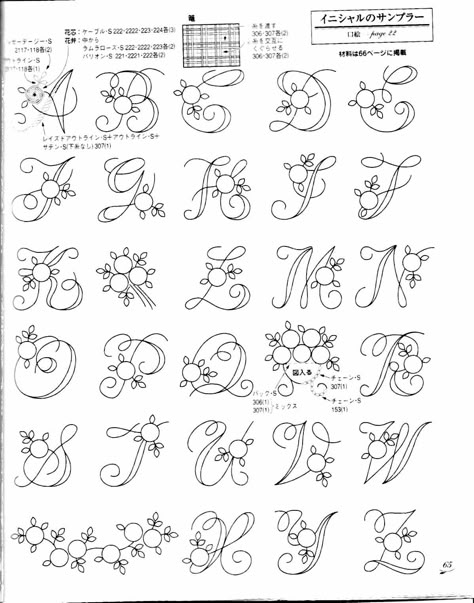 Machine Embroidery Alphabet, Hand Embroidery Letters, Embroidery Alphabet, Hand Lettering Art, Embroidery Template, Hand Lettering Alphabet, Embroidery Letters, Pola Sulam, Embroidery Monogram