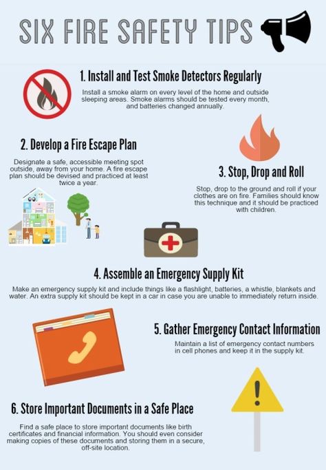 Home Fire Safety, Fire Safety Poster, Fire Safety For Kids, Fire Safety Tips, Safety Checklist, Safety Courses, Safety Posters, Industrial Safety, Escape Plan