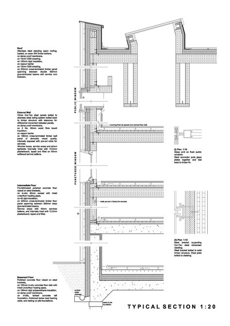 Honours year urban project, design for a corner site in Glasgow city centre which promotes prefabricated cross-laminated timber construction. Timber Construction Detail, Clt Construction Detail, Construction Details, Clt Floor Detail, Cross Laminated Timber, Clt Construction, Clt Detail, Cubes Architecture, Prefabricated Architecture