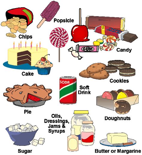 :) Triangle Pictures, Food Unhealthy, Food Definition, Candy Cake, Food Names, English Lessons For Kids, English Vocabulary Words Learning, Unhealthy Food, Group Meals