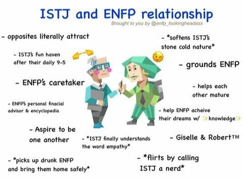 Enfj Istj Relationship, Enfp X Istj Relationship, Istj Enfp Relationship, Enfp Istj, Istj Relationships, Enfp Relationships, Mbti Istj, Accurate Personality Test, Enfp Personality